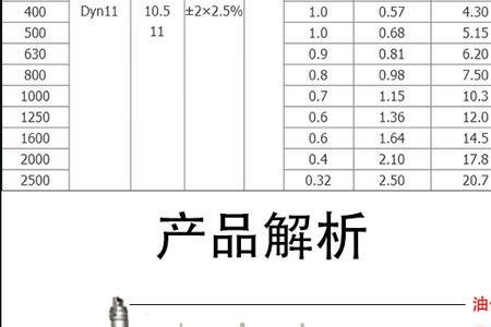 50kva等于多少kv