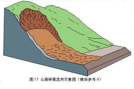 强风化泥沙岩可以作为持力层吗