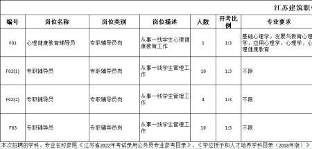 教师资格证联系地址怎么填