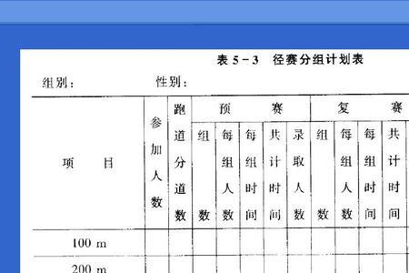 径赛项目分组编排的原则和方法