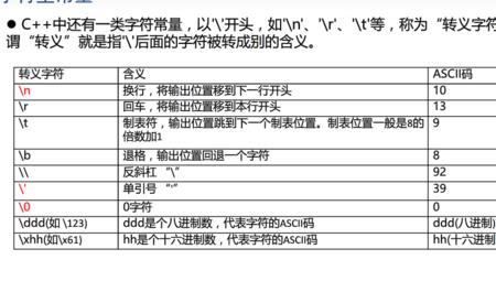 符号常量pi什么意思