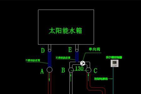 太阳能加循环泵可以取暖吗