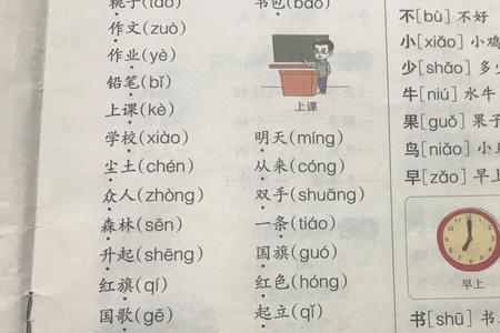 识字是多音字吗