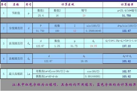 链轮速度与转速换算