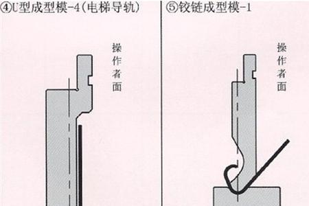 断差和段差的区别