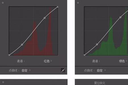 色温高光锐化饱和度都什么意思