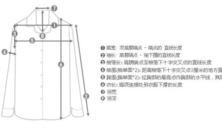 衬衫肩宽怎么量