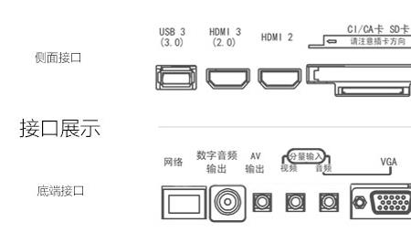 如何查看笔记本hdmi接口版本型号