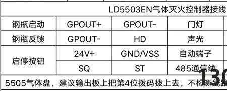 故障代码en啥意思