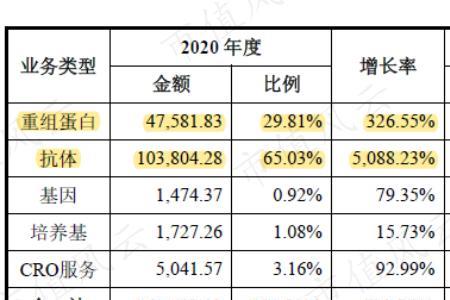 价有所值是什么意思