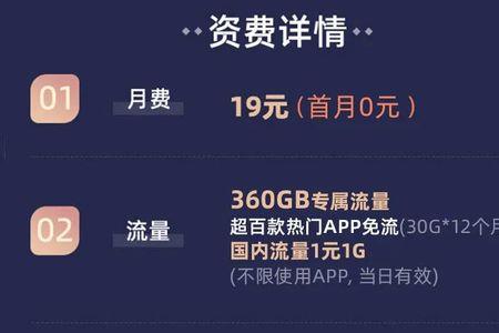 专属流量包含哪些app