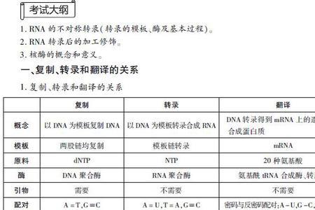 rna计算公式