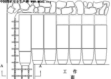 小煤柱什么意思