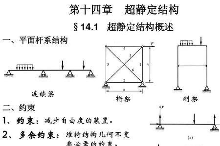 什么是静定结构