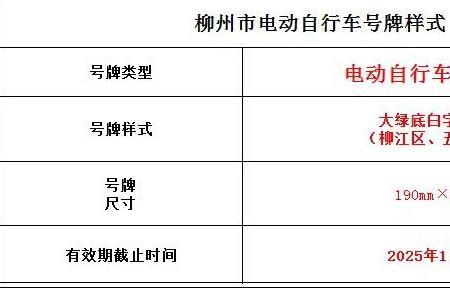 深圳电动自行车绿牌和白牌区别