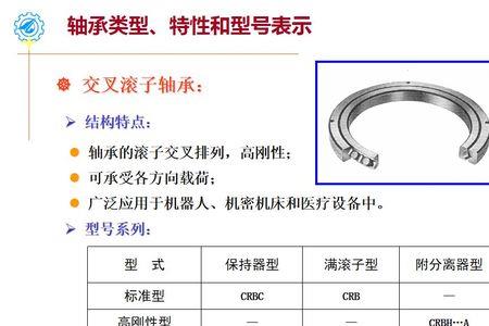 轴承背靠背和面对面是什么原理