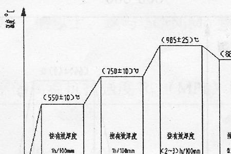 40cr的回火温度计算公式