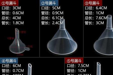 固液常温型长颈漏斗的优点