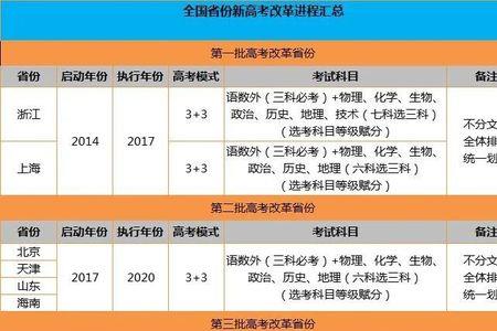 新高考走班好还是固定分班好