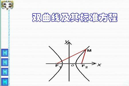 什么叫直角双曲线