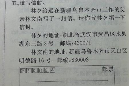 收信人邮编是什么意思