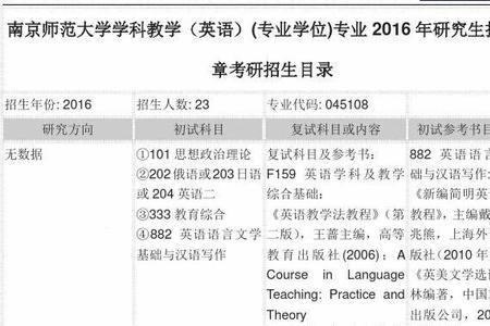 师范英语专业只能考英语教资吗