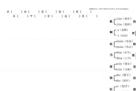 敦的形近字和同音字