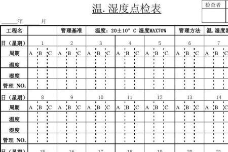 温湿度异常判定