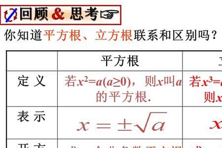 立方和方有什么差别