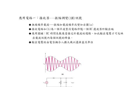 调幅波的振幅公式