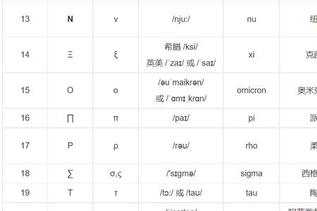 物理小写L表示什么