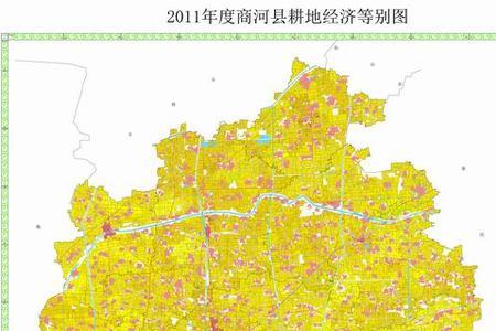 基本农田和地力等级划分