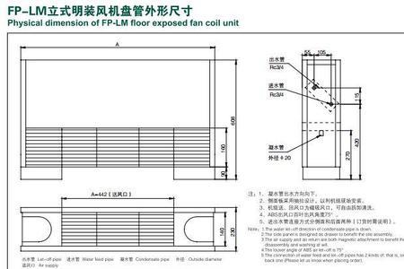 风机盘管进出水管径多大