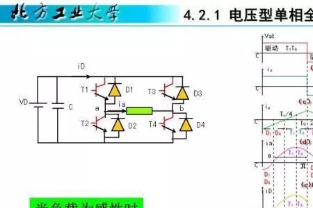 逆变器的线圈匝数