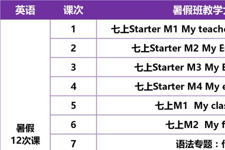 24学时是指多长时间