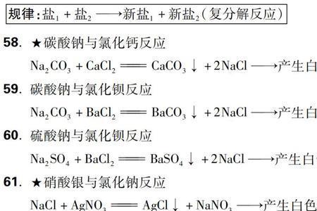 盐的化学式怎么写