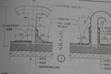 屋面排气管排气孔距离地面高度