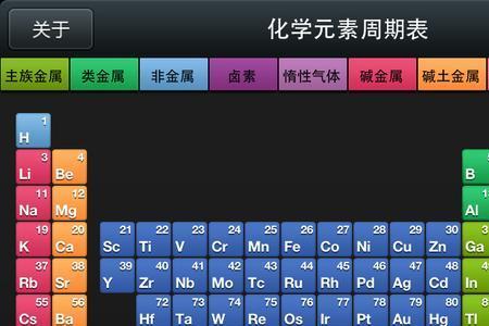 元素周期表钠和铝金属性