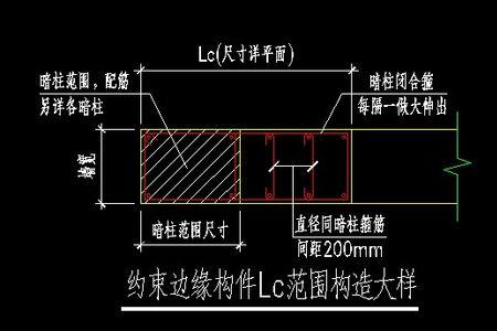 约束边缘构件区域什么意思