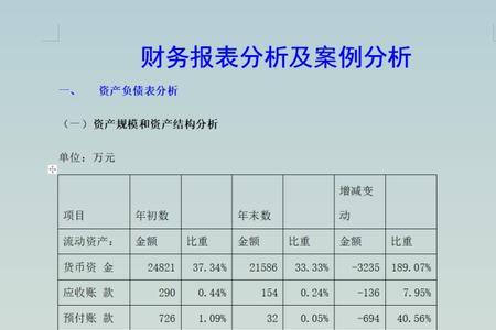 做财报要多久