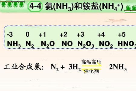 氨气制一氧化氮方程式