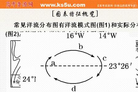 从低纬度流向高纬度的洋流是