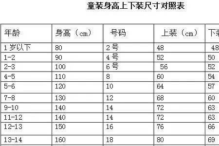 1659296对应哪个尺码