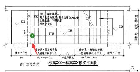 踏面宽度定义