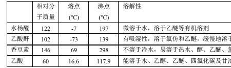 氯化铅是什么构型