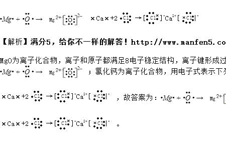 氯化硅电子式