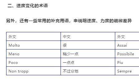 变化力度术语分为哪两种类型