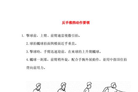 乒乓球左肩对球什么意思