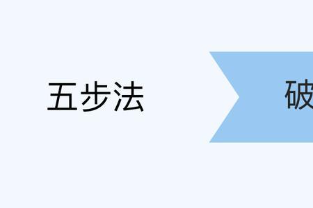 最高目标与实际需求目标的区别