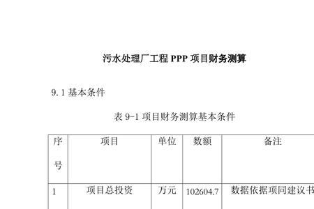 ppp工程项目结算方式